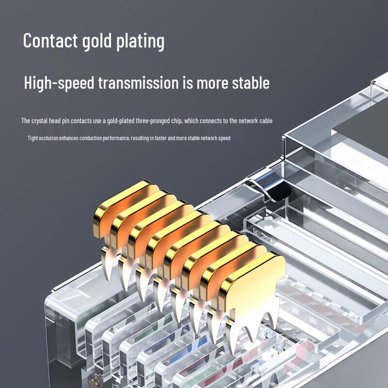 Shengwei CAT6 Gigabit Shielded Ethernet Patch Cable
