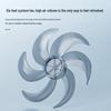 Midea 20-inch Industrial Floor Fan CN Plug (adapter Included)