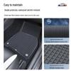 Tesla Model Y TPE All-Weather Floor Mats - Full Coverage Waterproof Design