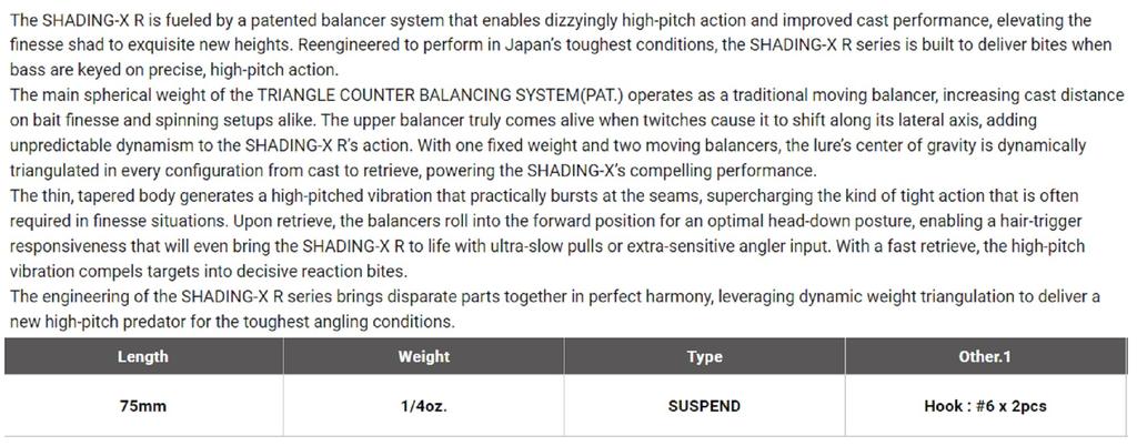 Megabass Shading X R 75SP Wobler zawieszany Bonbori Problue (8453)