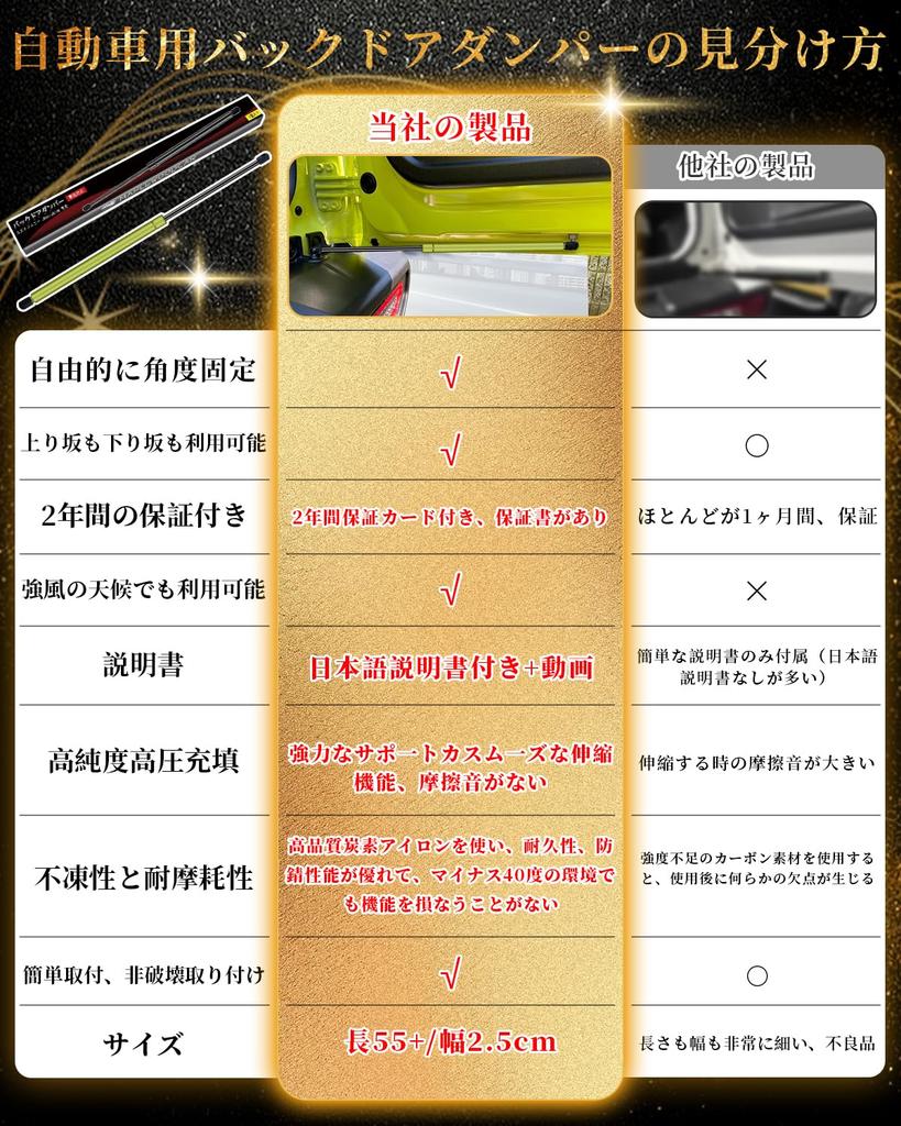 Maplewoodcar New Available In 6 Rear Hatch Damper for Suzuki Jimny Free Infinitely Jimny Free Stop Jimny Freely Locks Secures Back Protects Door from