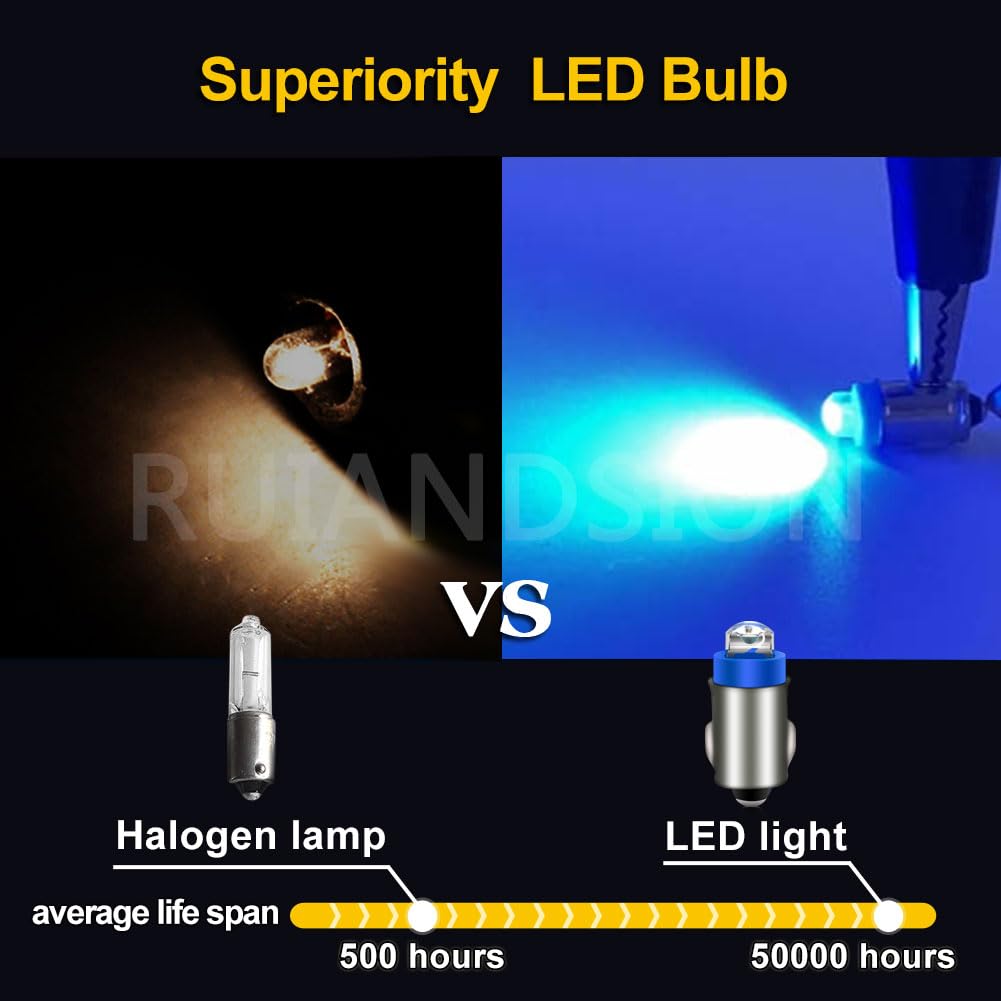 Ruiandsion BA7S Dashboard Light LED Bulb 12V Blue Instrument LED