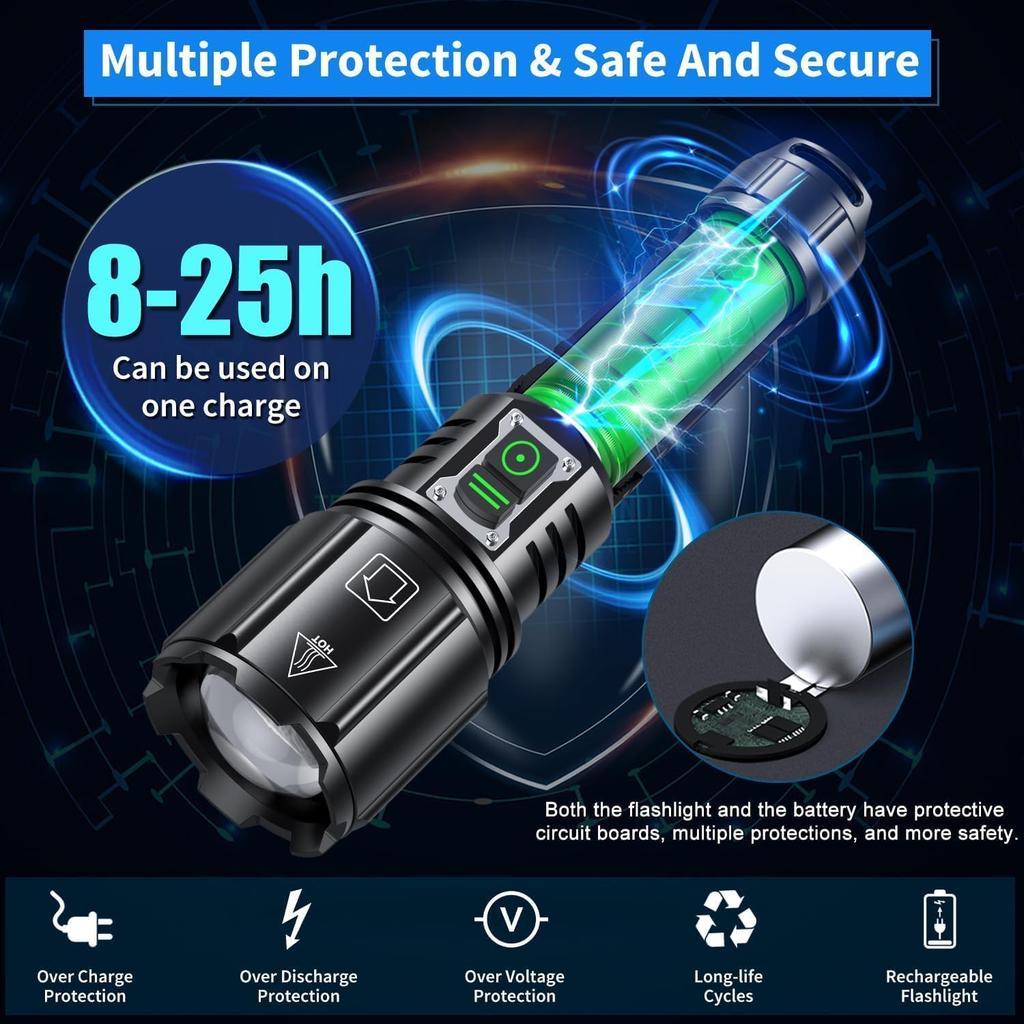 Super Bright Rechargeable Flashlight 1200000 High Lumens,Led Powerful Flashlights with 6 Modes,High Powered Flashlight with IP67 Waterproof,Tactical