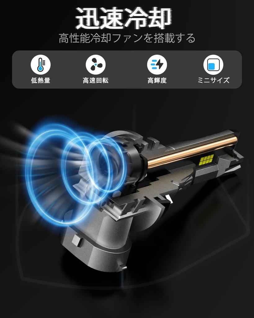 NOVSIGHT LED Headlight, H8/H9/H11/H16, Explosive Light, Small, 20,000 lm (10000 lm*2), 90 W (45