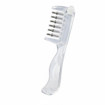 Utensilien & Accessoires – Haarstyling-Sprühflaschen