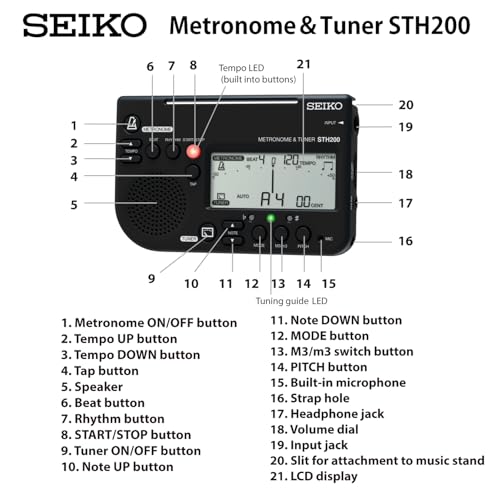 SEIKO Metronome & Tuner Black Pickup Microphone 2-Piece Set Special Pack STH200BKSP
