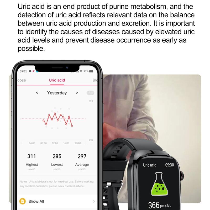 2025 New ECG Smart Watch Women BT Call Heart Rate Blood Lipids Health Monit Watches AI Voice 650mAh Sports Smartwatch