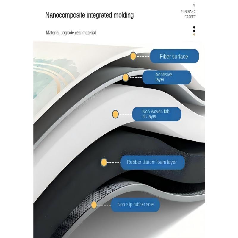 Cartoon bathroom door absorbent floor mat bathroom non-slip soft diatom mud household foot mat simple toilet door mat