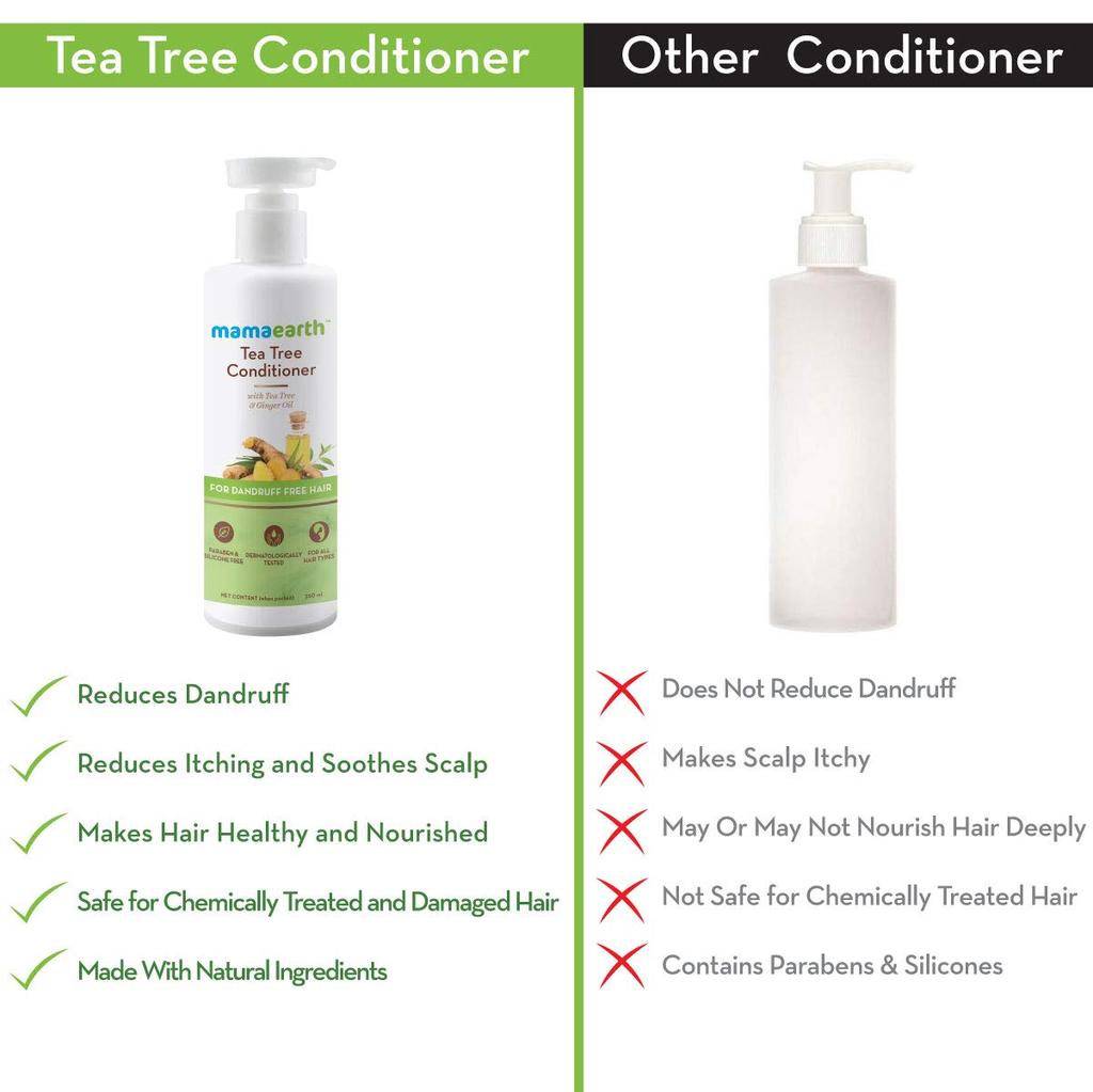 Mamaearth Anti Dandruff Conditioner 250 Ml Pack of 1 For Healthy, Shiny, Itch-Free Hair with Tea Tree & Ginger Oil