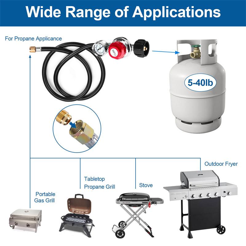 Tubo Propano ad Alta Pressione da 1,2 m con Regolatore, Regolatore Regolabile 0-30 PSI con Tubo Tipo QCC-1
