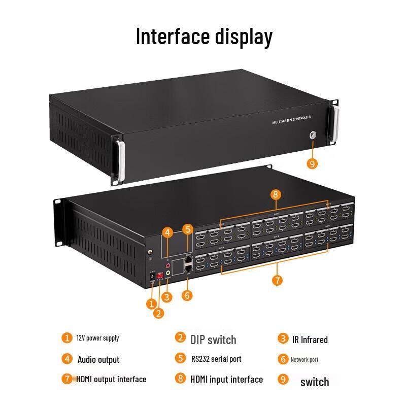 MAXCENT Seamless HDMI Video Matrix Switcher