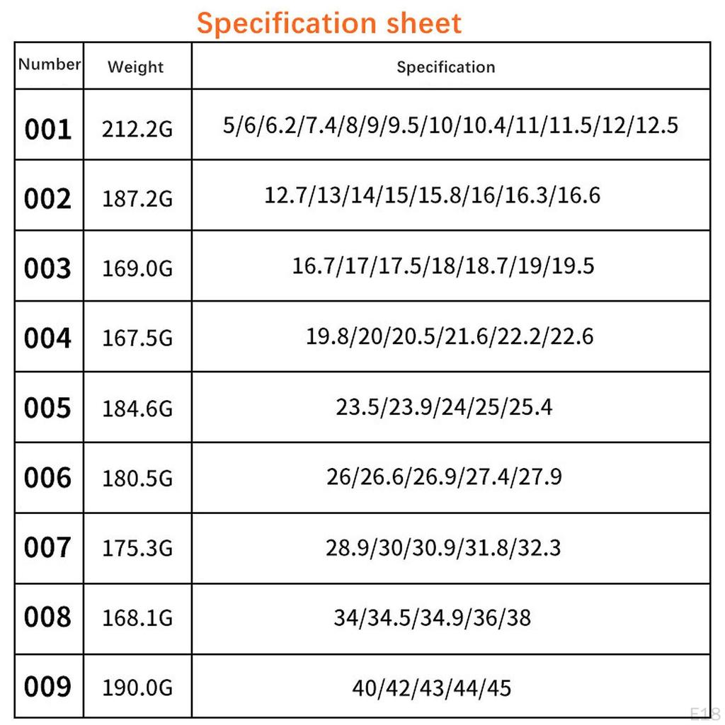 2 Reparaturklemmen für Werkbank, Wartung, Gabel, Nabe, Befestigungen