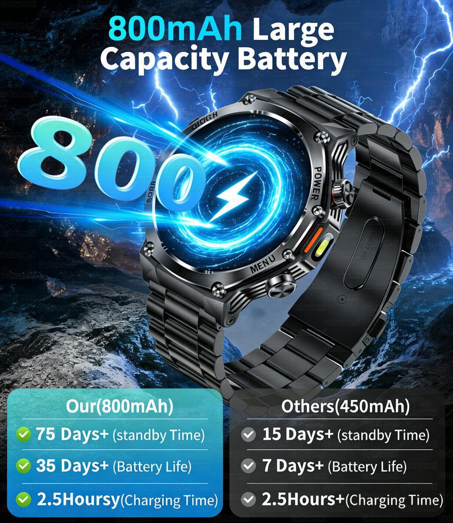 New Military Grade Sports Smart Watch 5ATM Swimming Waterproof 800mAh Bluetooth Call 1.8'' AMOLED Screen Smartwatch For Men
