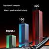 Shengwei Cat 8 Ethernet Cable