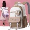 Spacious Ergonomic School Backpack With Cute Design For Boys And Girls