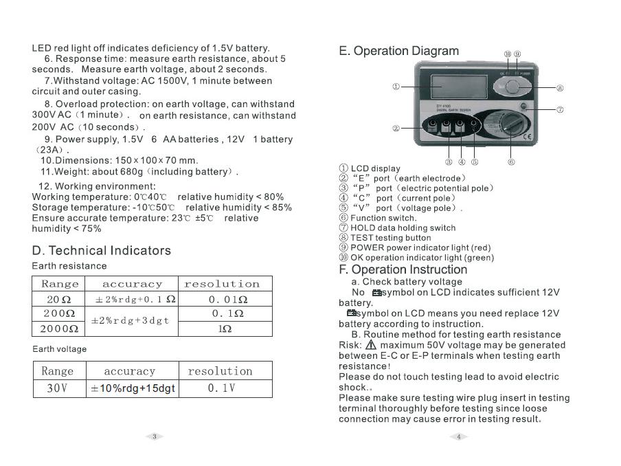 DY4100AB Ground Resistance & Soil Resistivity Tester - Digital Megohmmeter for Lightning Protection