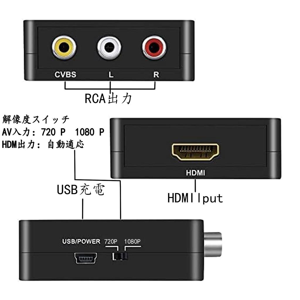 RCA to HDMI AV to HDMI Converter with USB Compatible with Older Network Car Navigation Converter, Cable, TVs, Set-Top Boxes, Xbox, PS4, Systems, etc.