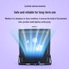 Lurong Waterproof LED Floodlight