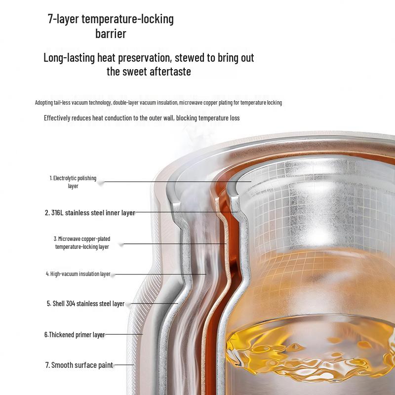 316L Stainless Steel Large-Capacity Thermos Kettle for Tea Brewing and Steeping