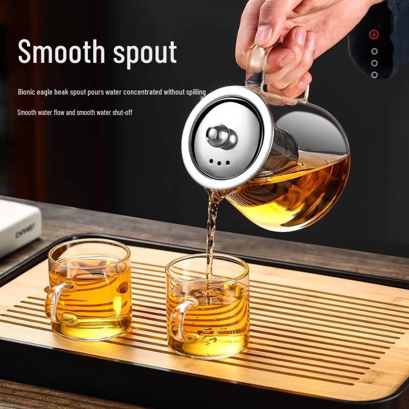 Glass Teapot with Infuser Tea Set