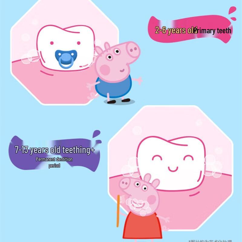 Zhonghua Children's Xylitol Anti-Cavity Toothpaste Strawberry 60g