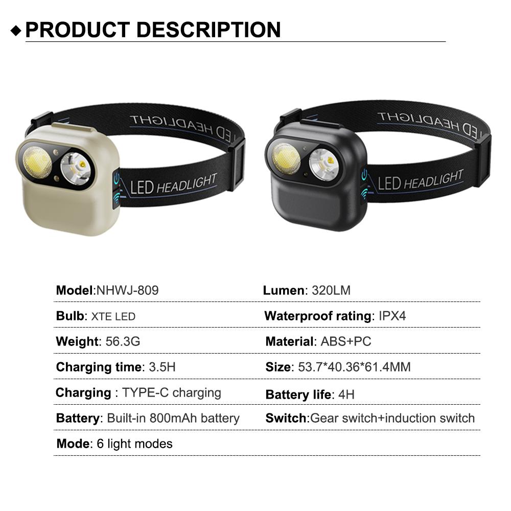 Induction LED Headlamp Rechargeable Headlight with Motion Sensor Hands-Free Head Torch for Walking Reading Repairing Camping