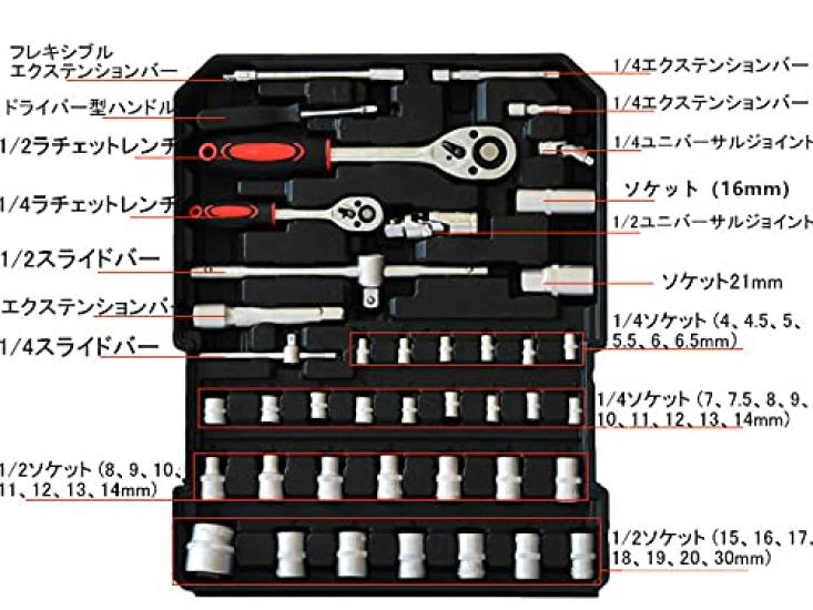 Thuis Gereedschap Huishoudelijk Multifunctioneel Werkgereedschap Dagelijkse Gereedschapskist voor Huismeubilair en Huis Onderhoudsset, 799-Delige Gereedschapskist, Set, Reparaties, Doe-het-zelf,