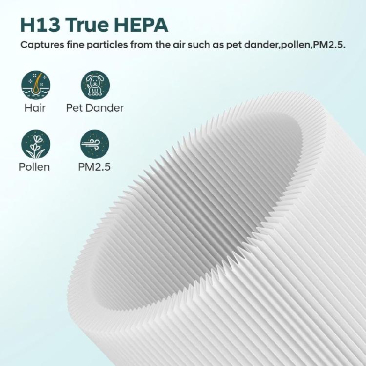 Replacement Filter HEPA Filter for 511 Air Purification Activation Carbon Filter Air Purification Filter Accessories