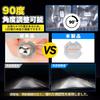 Perrace H3a H3 LED Fog Lamp, 24V, Ultra-Bright H3 Light, Compact, Short, Fanless, With