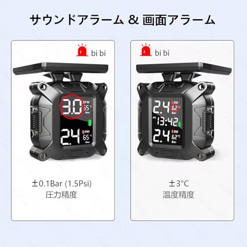 Stynxro Motorcycle Tire Pressure Monitor TPMS Motorcycle Pressure Sensor IP68 Waterproof Real-time Monitoring Multi-Function Abnormality Alarm So