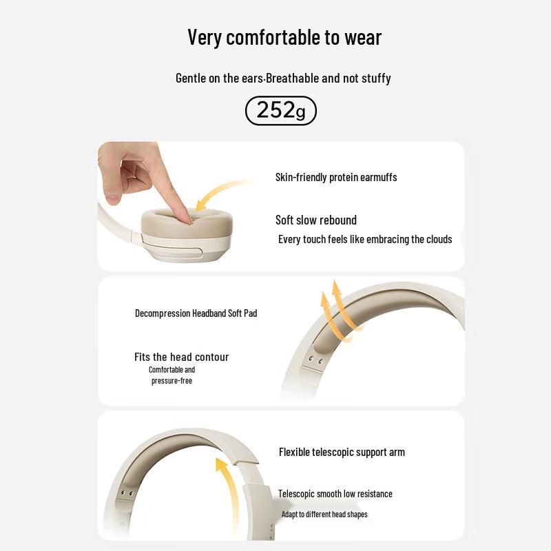 EDIFIER Free Pro Active Noise Cancelling Over-Ear Bluetooth Headphones