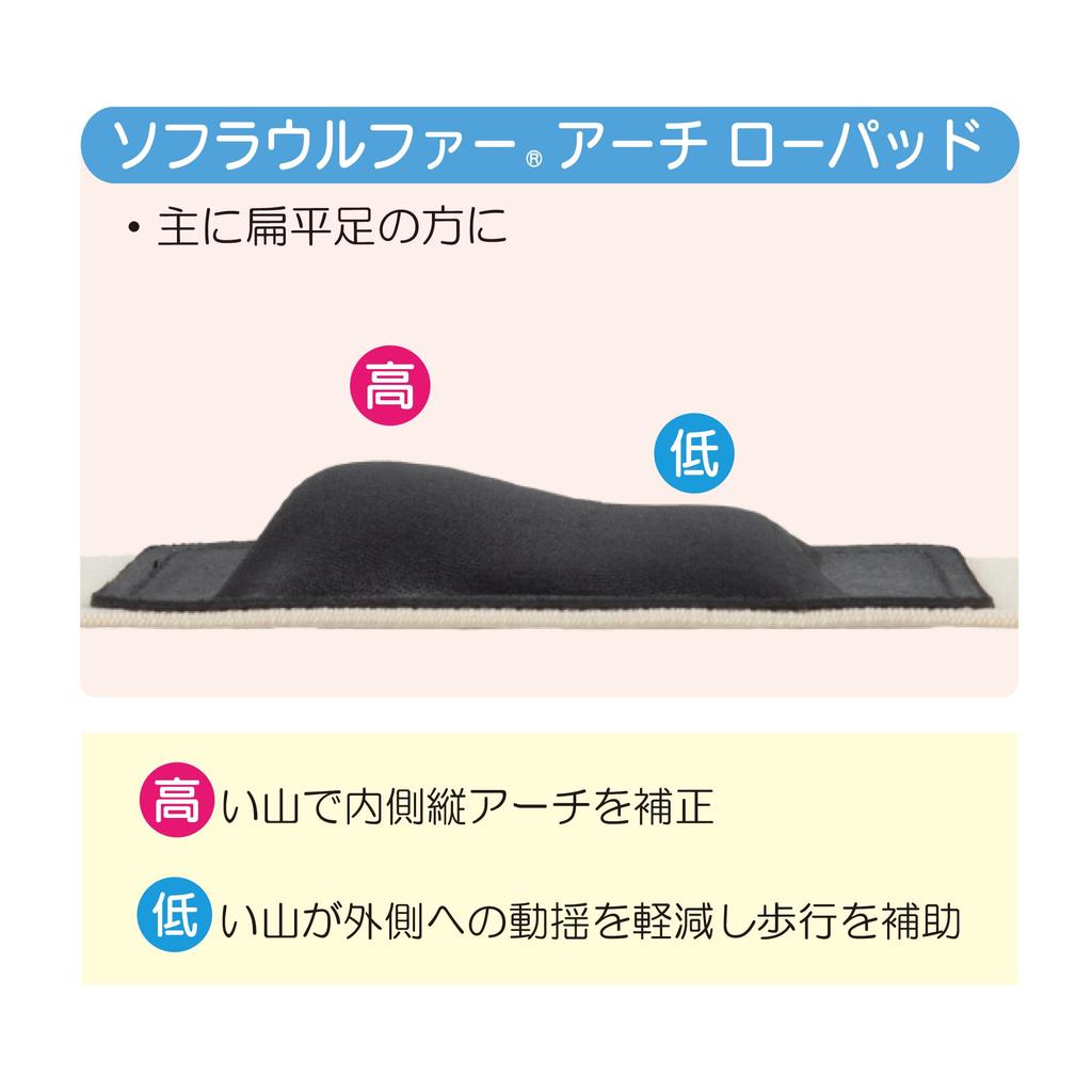 Taketora Sofra Wolf Arch Low Pad Navy LL Size