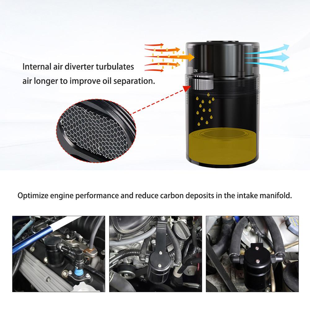 Car Air Oil Separator  Oil Catch Can For 2025-2025 Chevy Suburban/GMC/Tahoe 019-2025 Chevy Silverado 1500/GMC Sierra 1500 Black