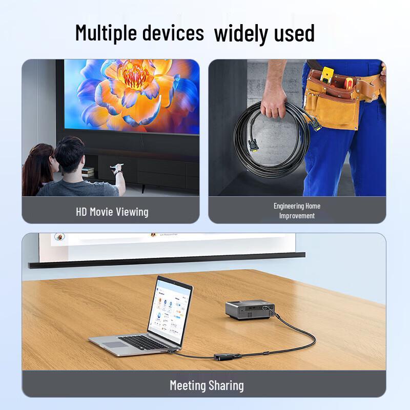 Shan Ze DVI-D 24+1 Male-to-Male Digital HD Video Cable