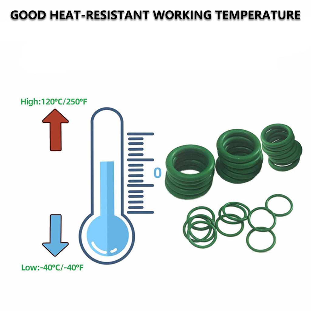 495Pcs Green Rubber O Ring Gasket Assortment Set 36 Sizes Nitrile Rubber Washer Oil Resistant Sealing O Rings Enduring