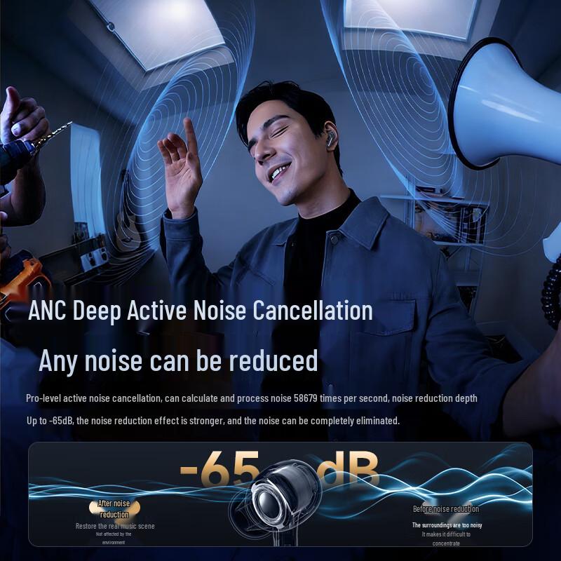 GFFOCUS AirPro ANC Bluetooth In-Ear Earbuds with 80H Battery