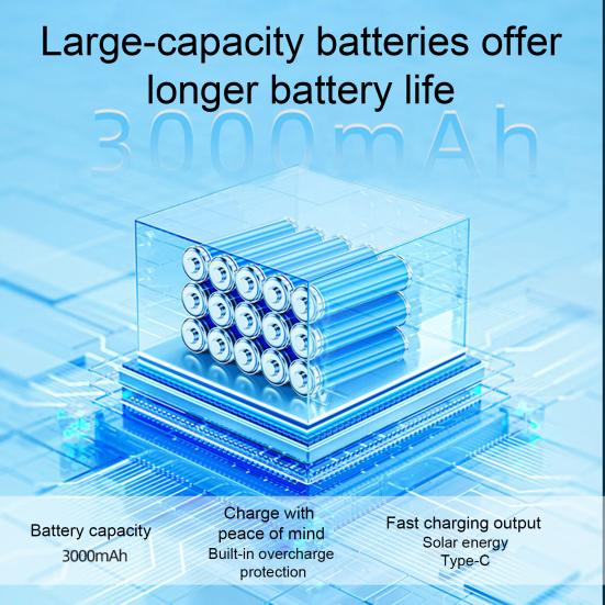 Solar Camping Fan Light Modes Speed Adjustable USB Rechargeable 2-In-1 Multi-purpose Outdoor