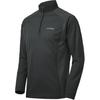 Roupas quentes – Pulôveres e mangas longas