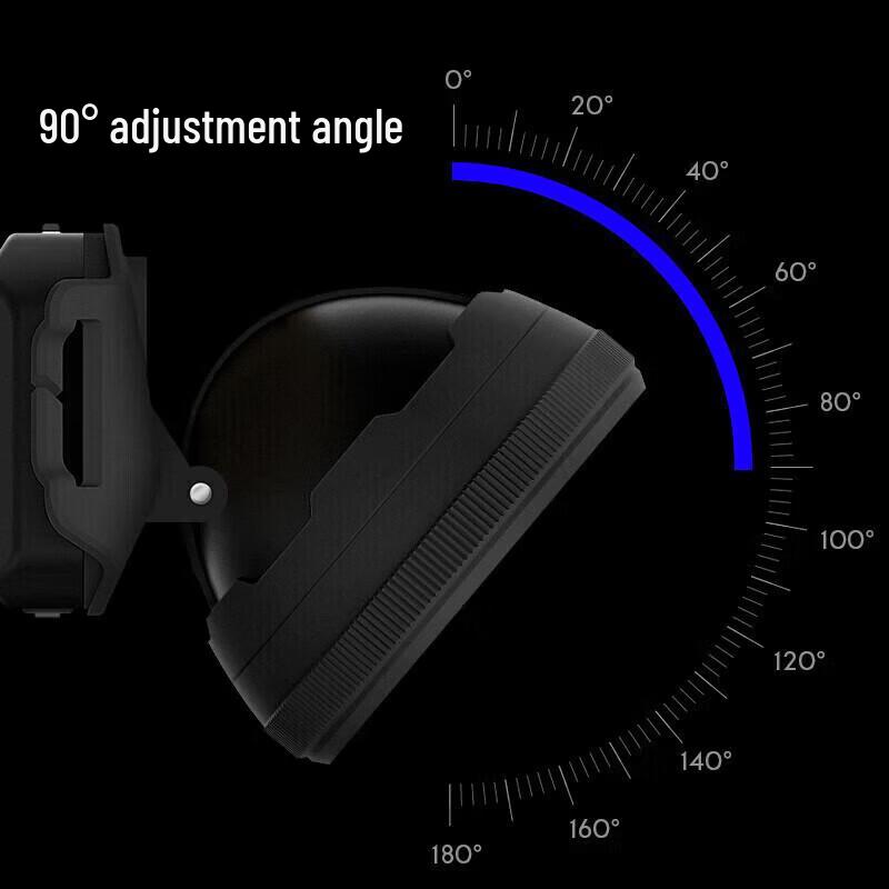 SupFire HL12 Rechargeable LED Headlamp