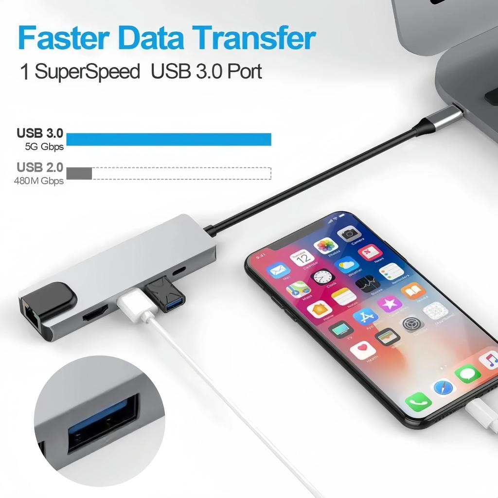 5 prievadų USB C dokas C tipo į HDMI 4K/RJ45 100M skirstytuvas USB 3.0 5Gbps didelės spartos USB C HUB adapteris nešiojamam kompiuteriui Macbook