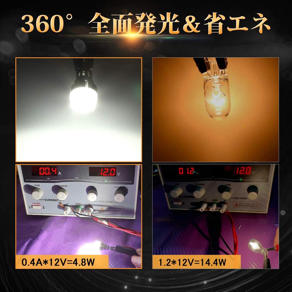 SUPAREE T15 T16 LED Back Lamp, Explosive Light, Backward Light, For 12 V Cars,