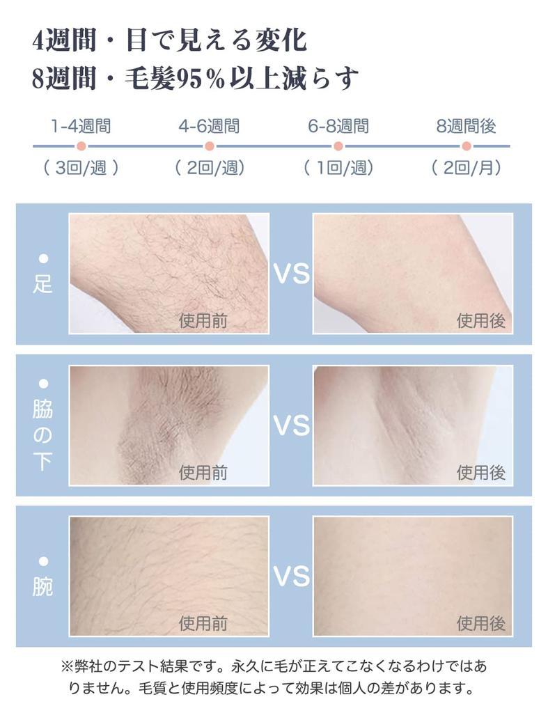 Hair Removal Device Light Hair Removal Cooling Epilator for Men and Suitable for and Full 5 Levels of Home Hair Removal Device [2023 Salon-Grade