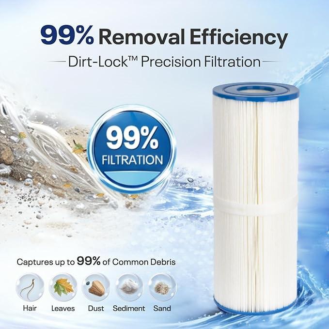 Filtro per Piscina Spa per PRB50-IN Filtro Whirlpool, Unnicel C-4950 Guardian 413-212-02 Filbur FC-2390 Filtro per Piscina Serie J200 Whirlpool