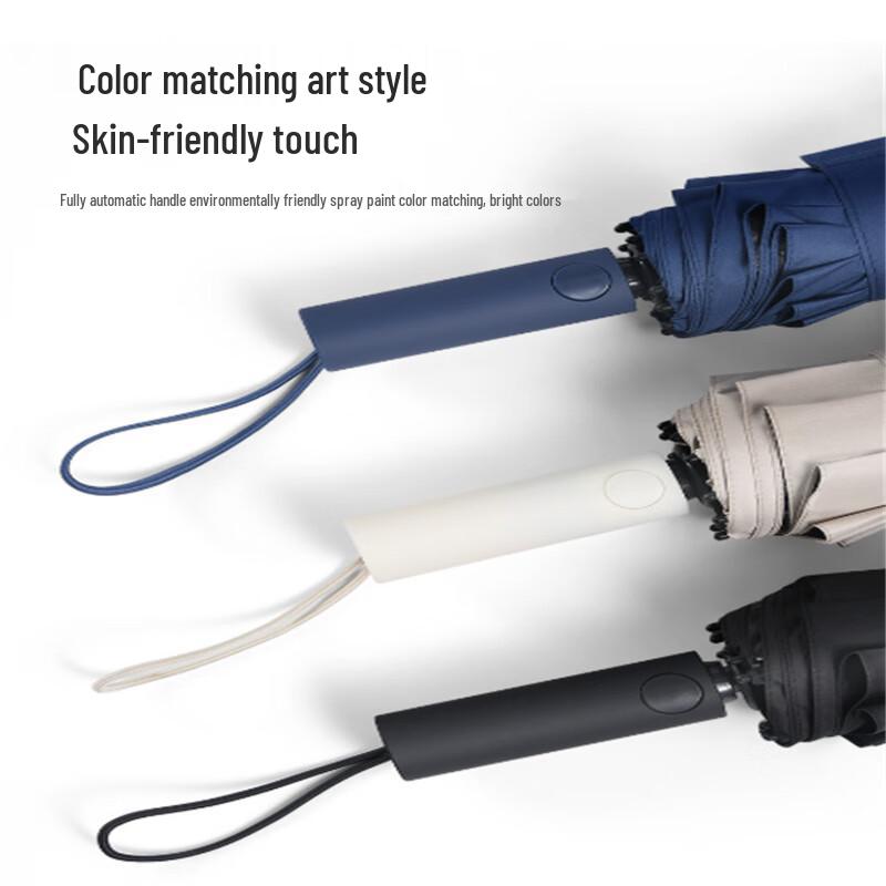 Automatic Oversized Sun & Rain Umbrella
