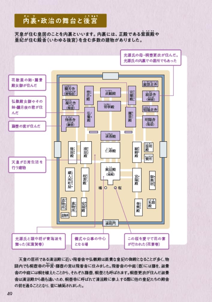 Easy To Understand Tale of Genji [Learn with Manga and Illustrations]