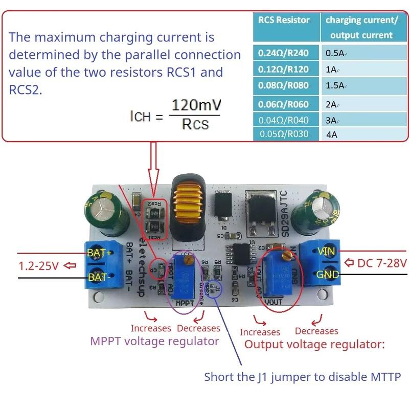SD29AJTC Li-ion Li-po LiFePO4 Lithium Titanate Multifunctional Battery Charger 1.2-25V Output 80W 1-6Cells MPPT Solar Controller