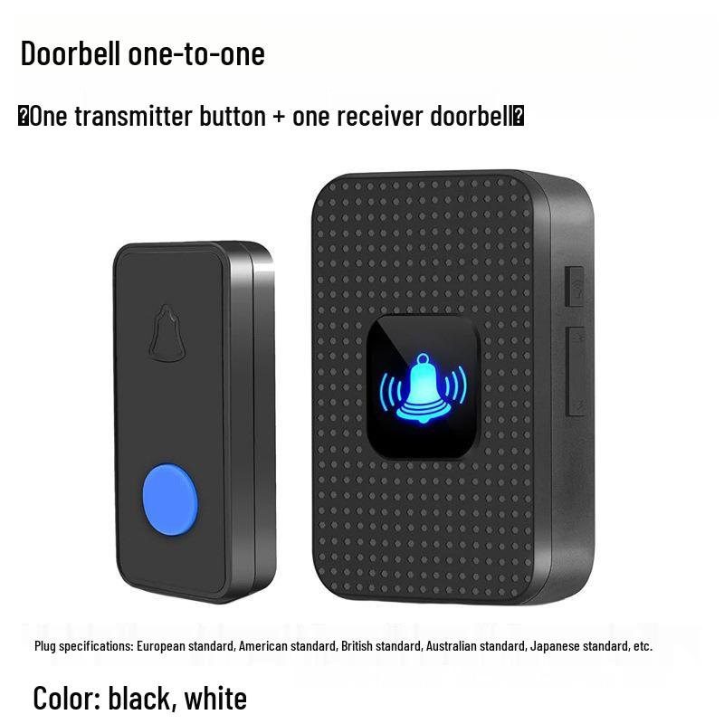 Wireless Long-Range Doorbell & Elderly Call Device with Remote Control