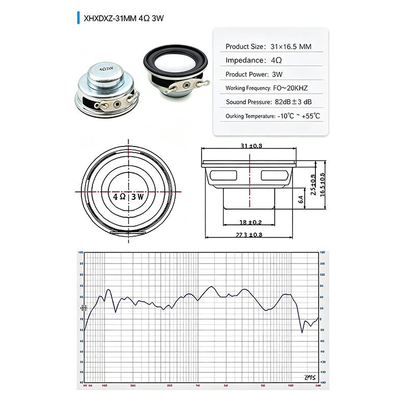Kulatý širokopásmový reproduktorový měnič 4Ohm 3W Mini reproduktor 20 až 50 mm Audio reproduktor pro DIY Bluetooth reproduktor Elektronický projekt