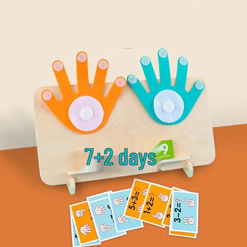 Brangdy Early Education Math Finger Counting Toy Set