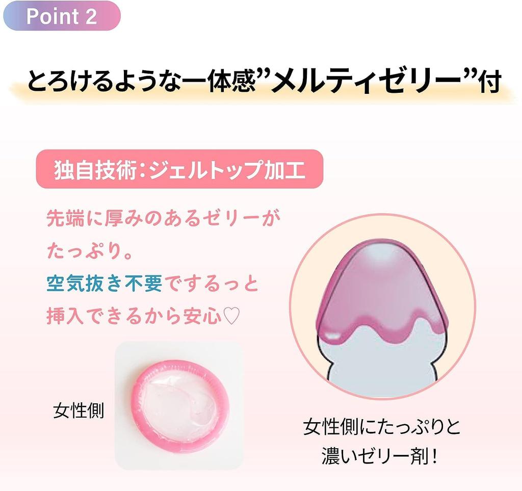 Condom Glamorous Butterfly 5 Box Set Hot Moist Moist Gel Rich Melty Gex Cute Package Clover Sticker Set 0.03